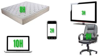 The Comfort Principle: Spend Money Where You Spend Your Time