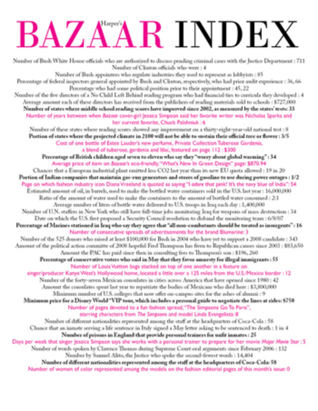 The 'Harper's Bazaar' Index: August 2007