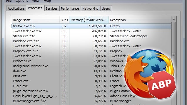 This Just In: AdBlock Plus Still Uses a Lot of Memory