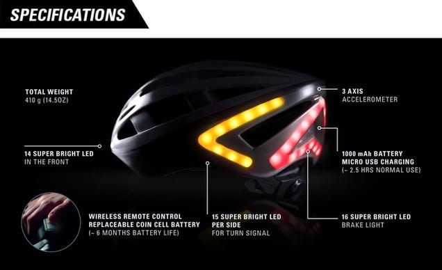 helmet with turn signals