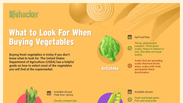 This Infographic Tells You What to Look For When Buying Vegetables