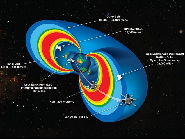  ¿Qué ocurrirá cuando cambie el campo magnético de la Tierra?  Vukkrxcsuzfgalcr4pze