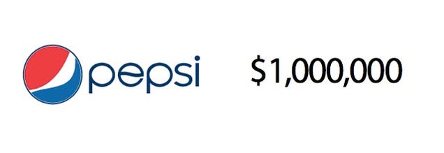 How Much It Cost to Design Famous Logos