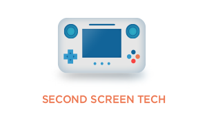 Here Is the Crazy-Fast Evolution of 21st-century Gaming Tech So Far
