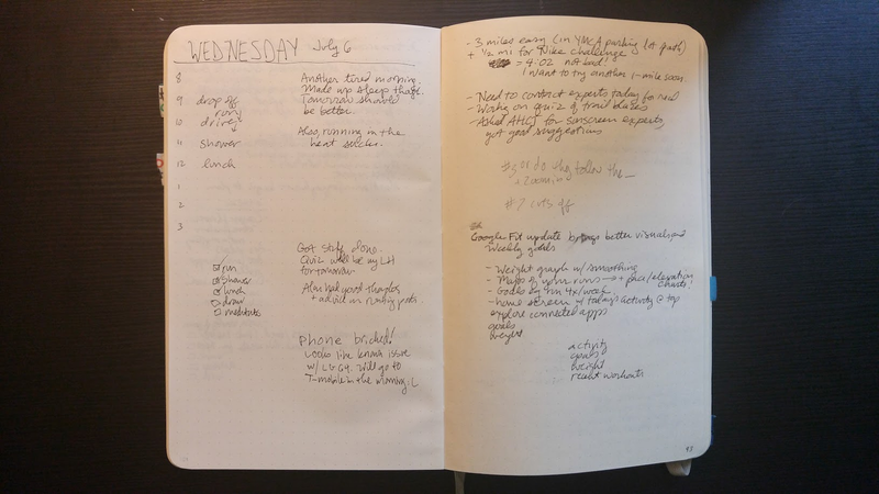 The Bullet Journal, Minus the Hype, Is Actually a Really Good Planner