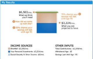 Retirement income calculator t rowe price