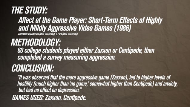 Expository essay about violent video games