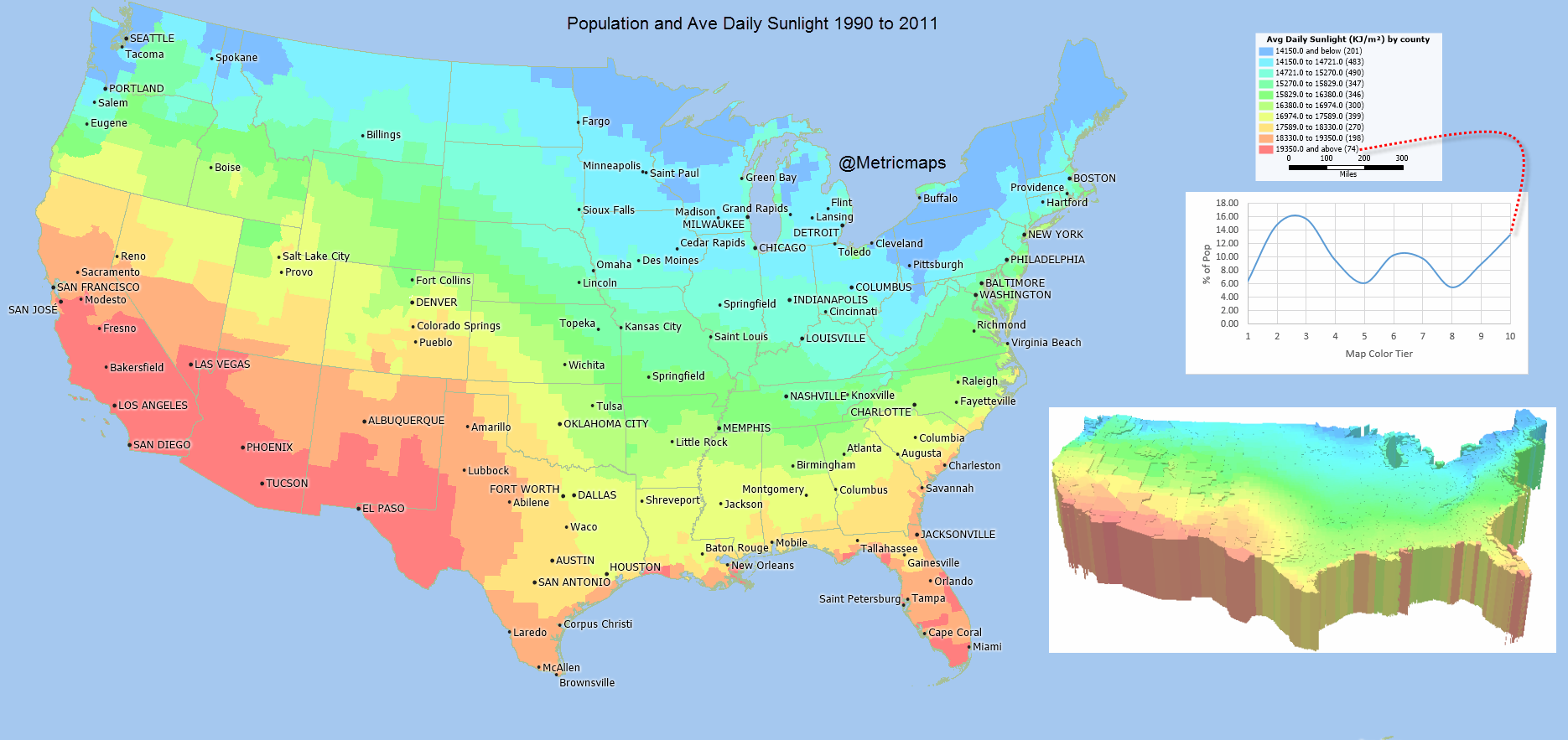 Which State Gets The Most Daylight