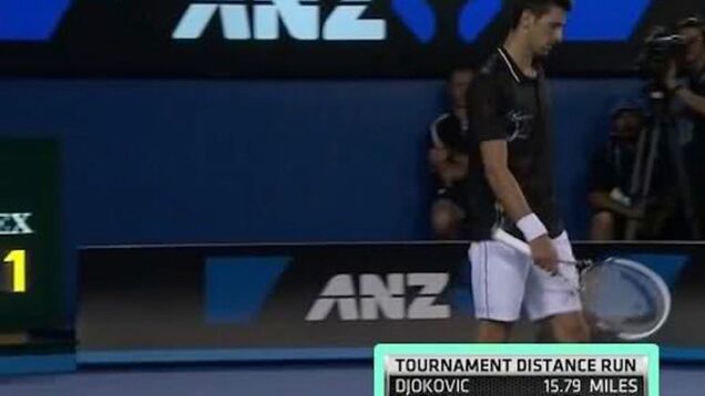 How Far Do You Run Playing Different Sports?