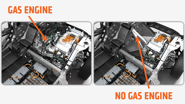 What Bmw S I3 Tells Us About Batteries And How They Still Suck