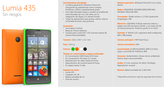 Lumia 435 y 532, los nuevos smartphones baratos de Microsoft Ocfgvb36cornajelbvvl