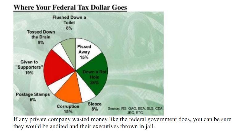 Documents: How a Major Company Bombards Employees With Right-Wing Propaganda