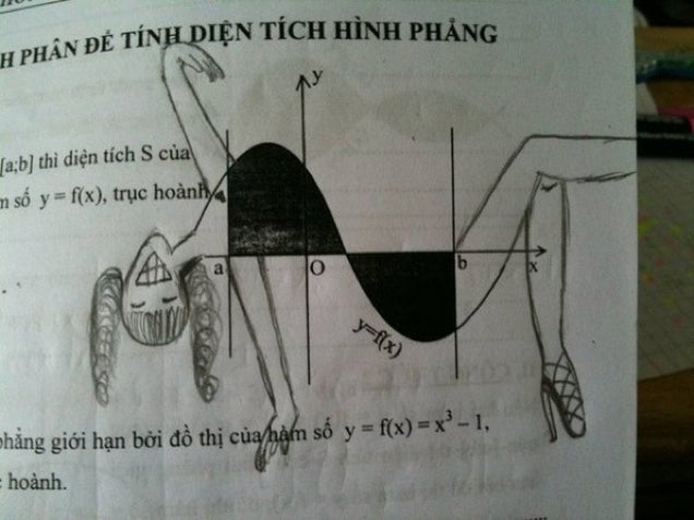 If You're Going to Deface Your School Books, Do It Well. Like This.