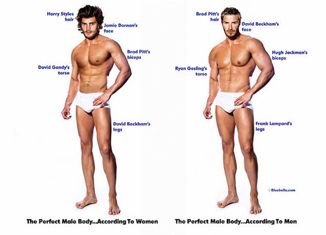 What The Perfect Female Body Looks Like — When You Ask Men Vs Women Mic