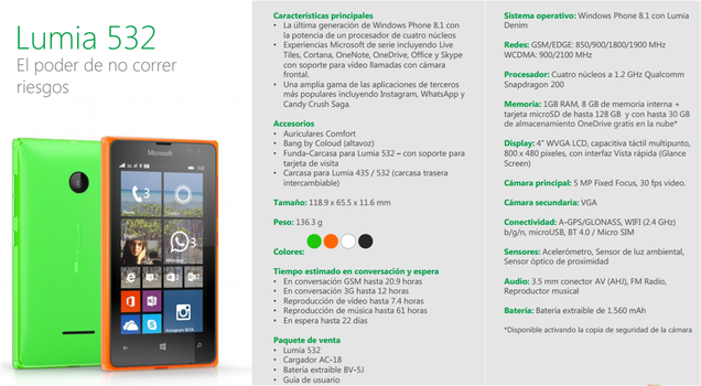 Lumia 435 y 532, los nuevos smartphones baratos de Microsoft Nvfaxdznolfdyxvklkdc