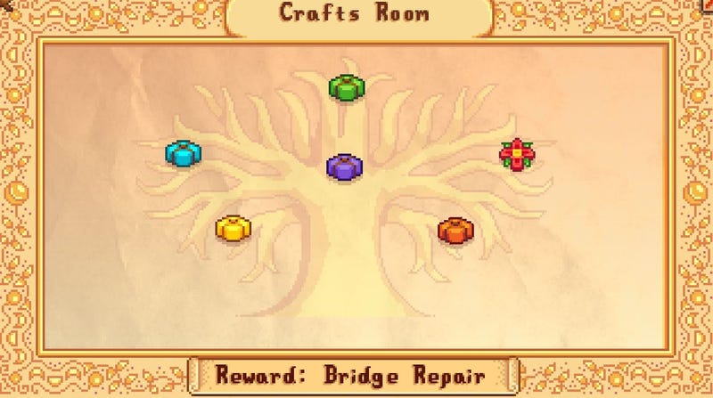 Tips For Playing Stardew Valley