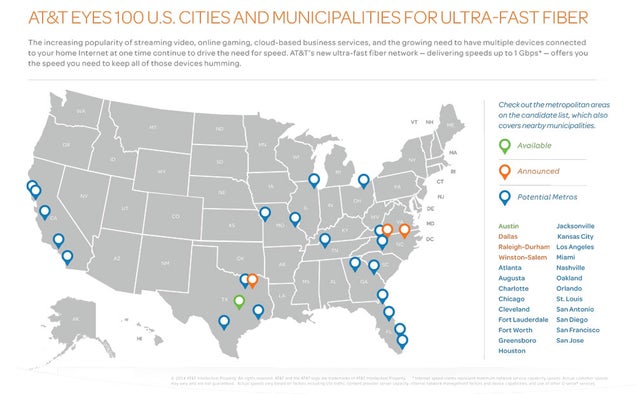 AT&T Is Considering Rolling Out Gigabit Fiber To a Ton of Cities