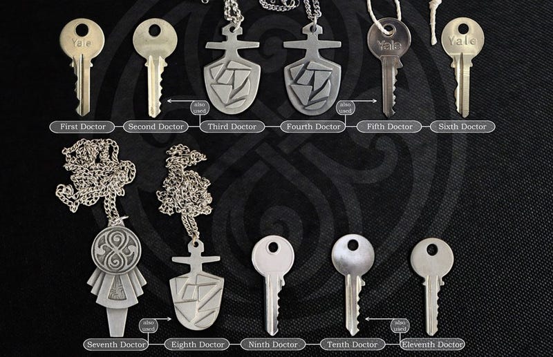 The Evolution Of The Tardis Key