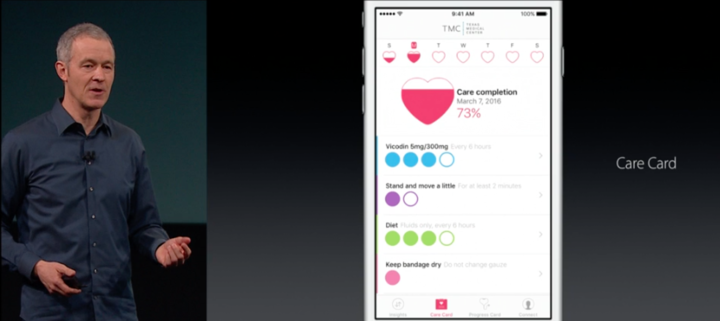 5 Things to Know About Apple's Event Today