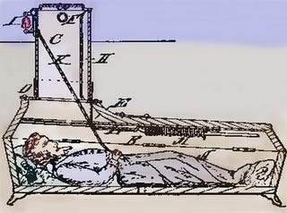 Coffin technologies that protect you from being buried alive