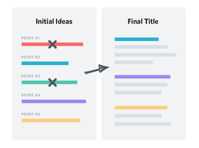 How to Write with Substance and Improve Your Communication