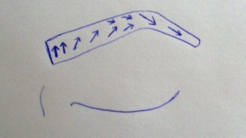 How To Pluck Your Eyebrows