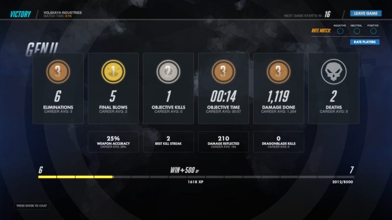 Overwatch's New Progression System Is A Big Step In The Right Direction