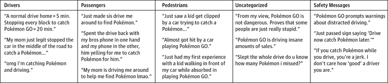 Study Confirms People Love To Play Pokémon Go While Driving