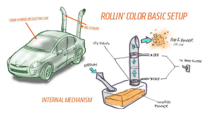 Upset About Rolling Coal? Stop Whining And Fight Back With This