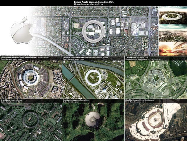 Apple's New Mothership Compared to the Rest of Spaceships Around the World