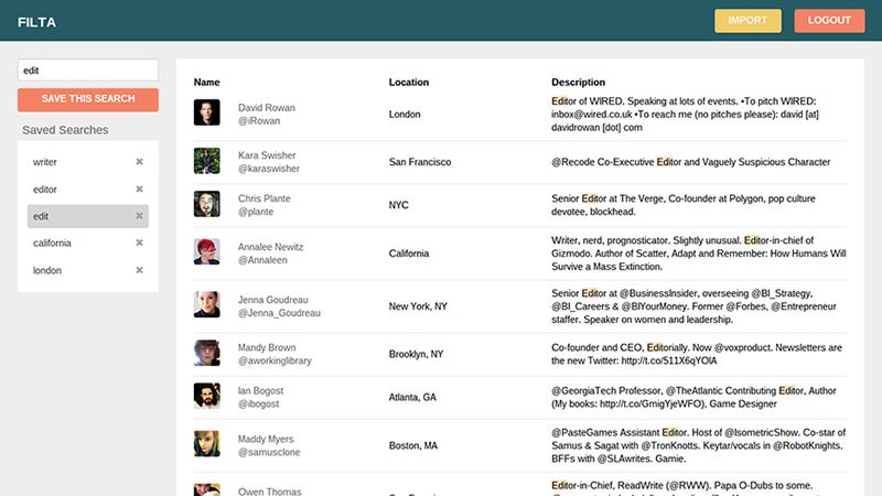 11 Twitter Hacks to Supercharge Your Tweeting Powers