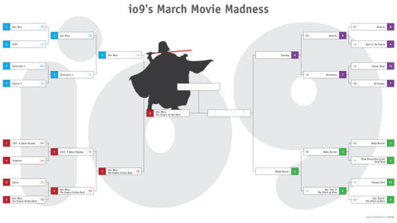 io9's March Movie Madness Final Four: Blade Runner Vs. Serenity