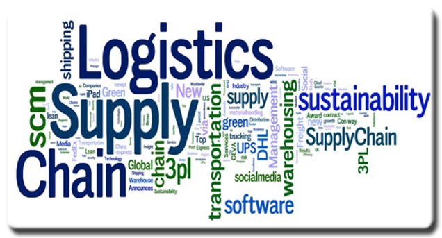 la logistique associe au transport essay la logistique associe au transport essay