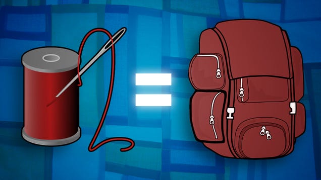 How to Design and Sew a Custom Backpack