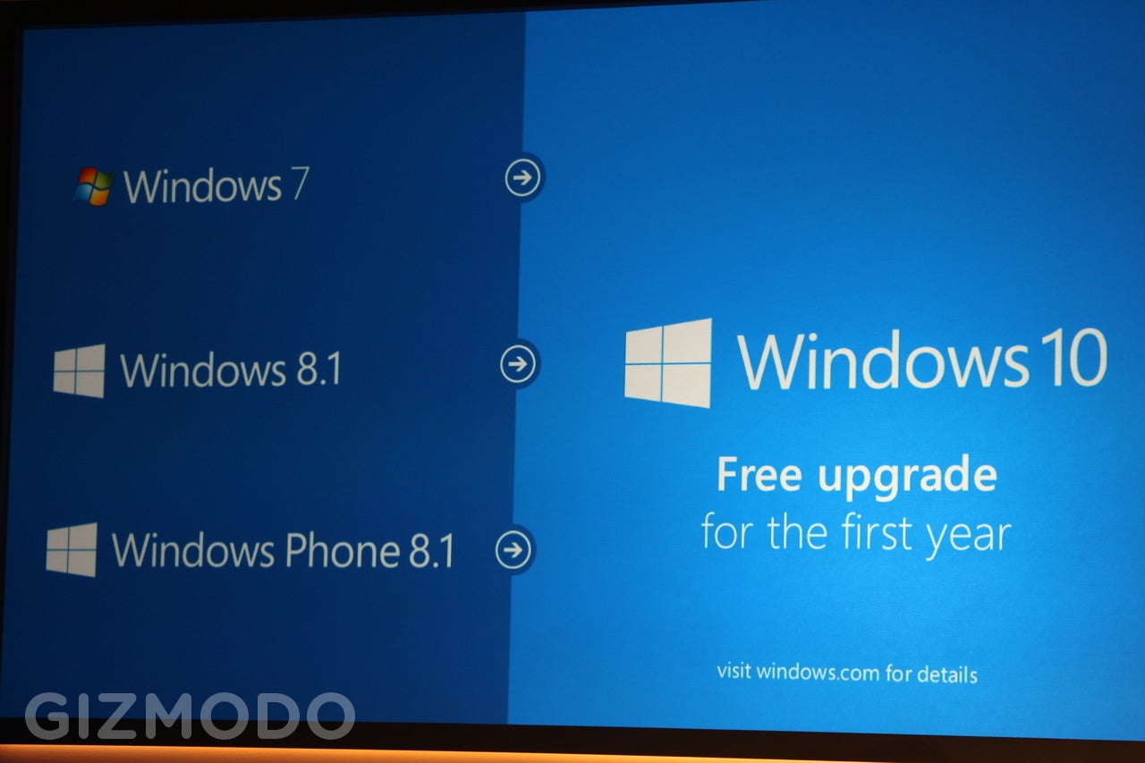 free upgrade from windows 10 to 11