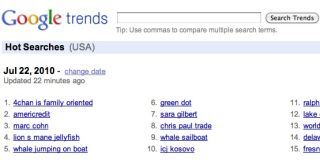 Is 4chan Cleaning Up Its Act?