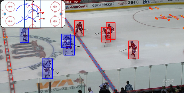 Player-Tracking Technology Is Coming To Hockey. It'll Change Everything.