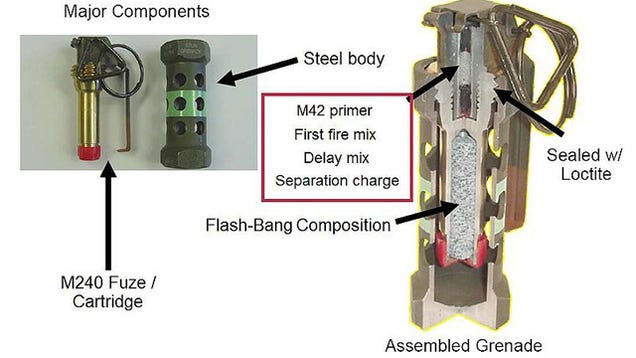 The Tech That Helped Take Down Marathon Bombing Suspect Dzhokar Tsarnaev