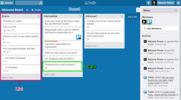 How to Organize Your Entire Life with Trello