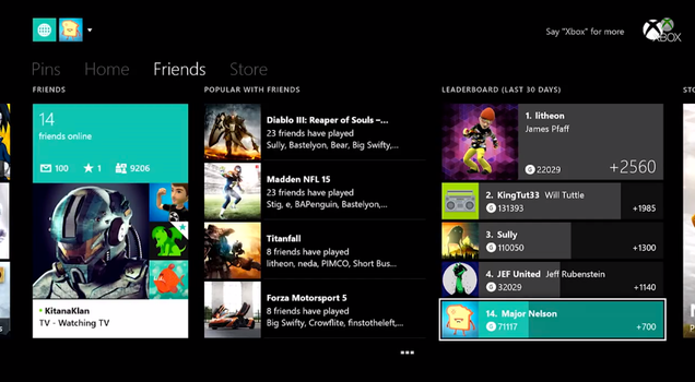 October Xbox One Update Will Make Gamerscore A Bigger Deal