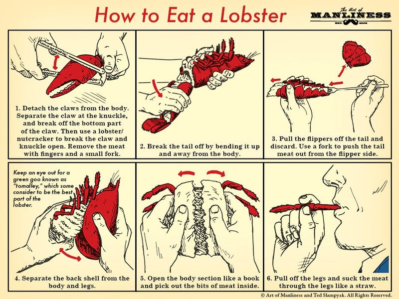 Eat a Lobster the Right Way With This Handy Chart
