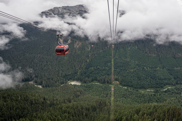 best downhill bike parks