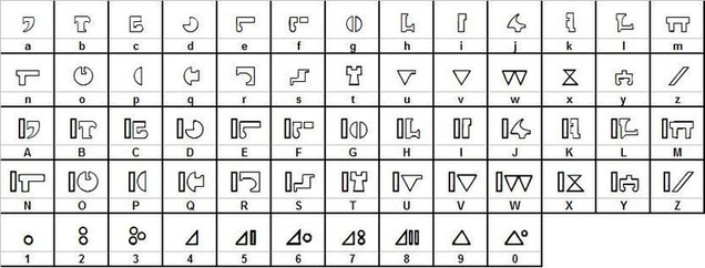 alien language translator