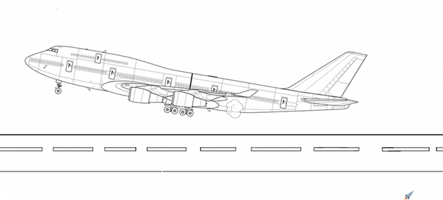 ¿Por qué vuelan los aviones?