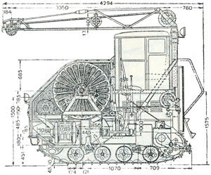 When the Soviets built an electric tractor