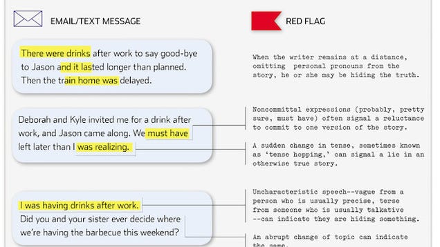 Catch a Lie in an Email or Text Message by Looking for These Red Flags