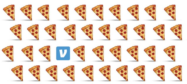 Pizza is the most popular emoji on Venmo