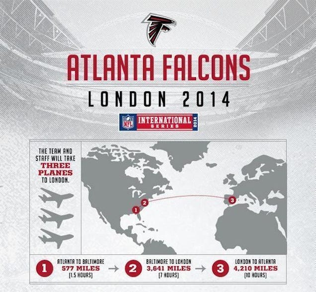 Graphic: The Atlanta Falcons Don't Know Where London Is