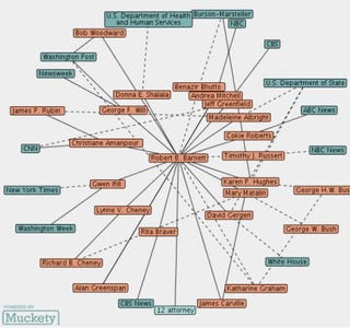 How Obama's Literary Agent Controls the World