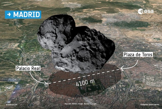 A size comparison of the comet 67P with popular sci-fi spaceships